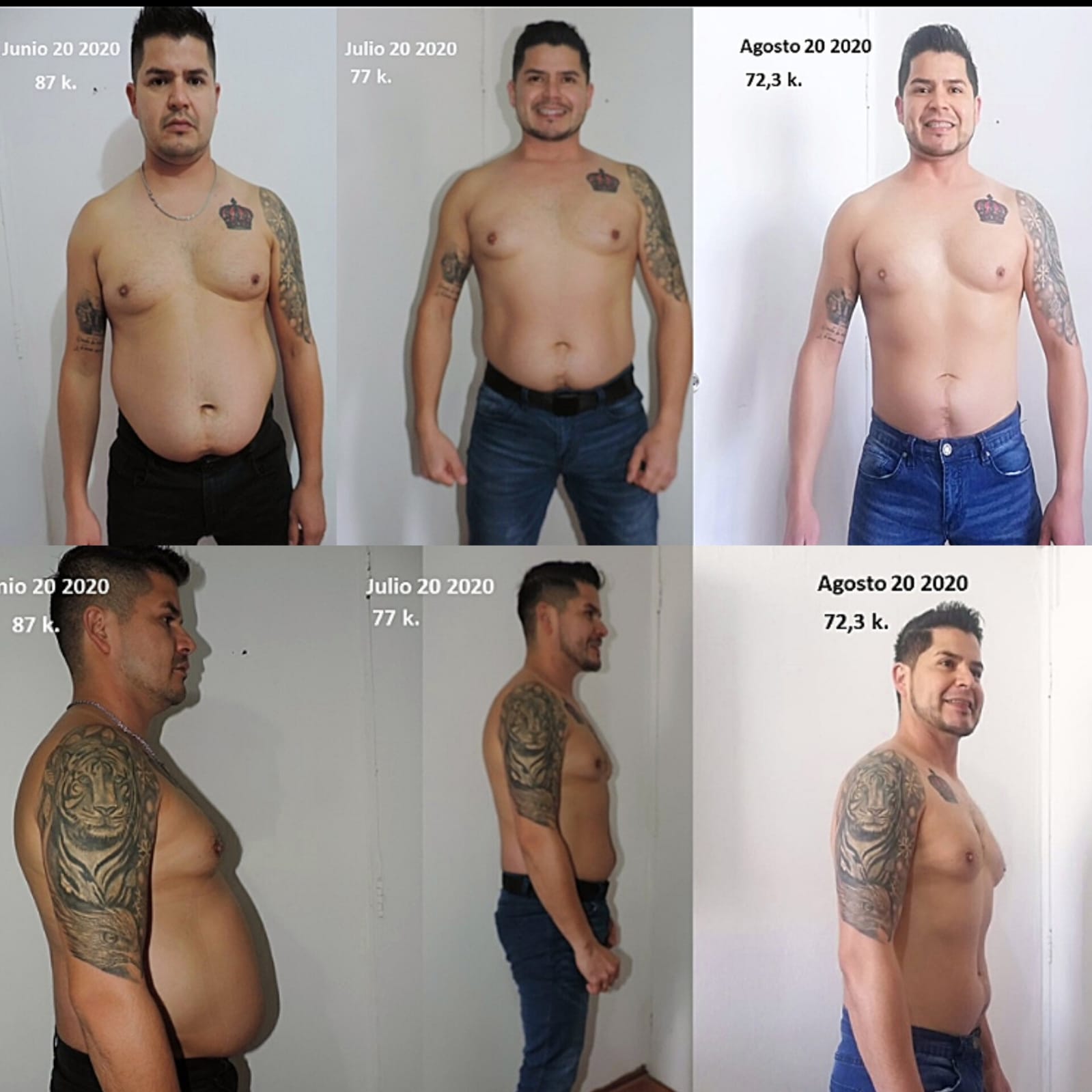 Testimonio de Alexander, 32 años, España